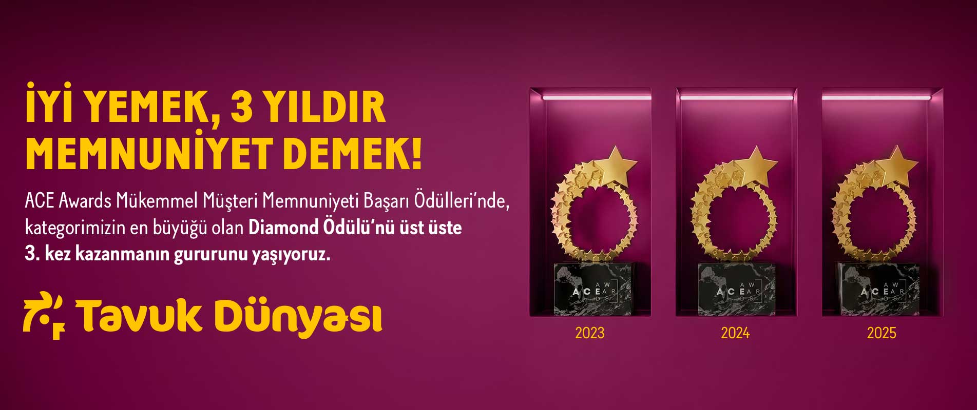 İyi Yemek, 3 yıldır memnuniyet demek!