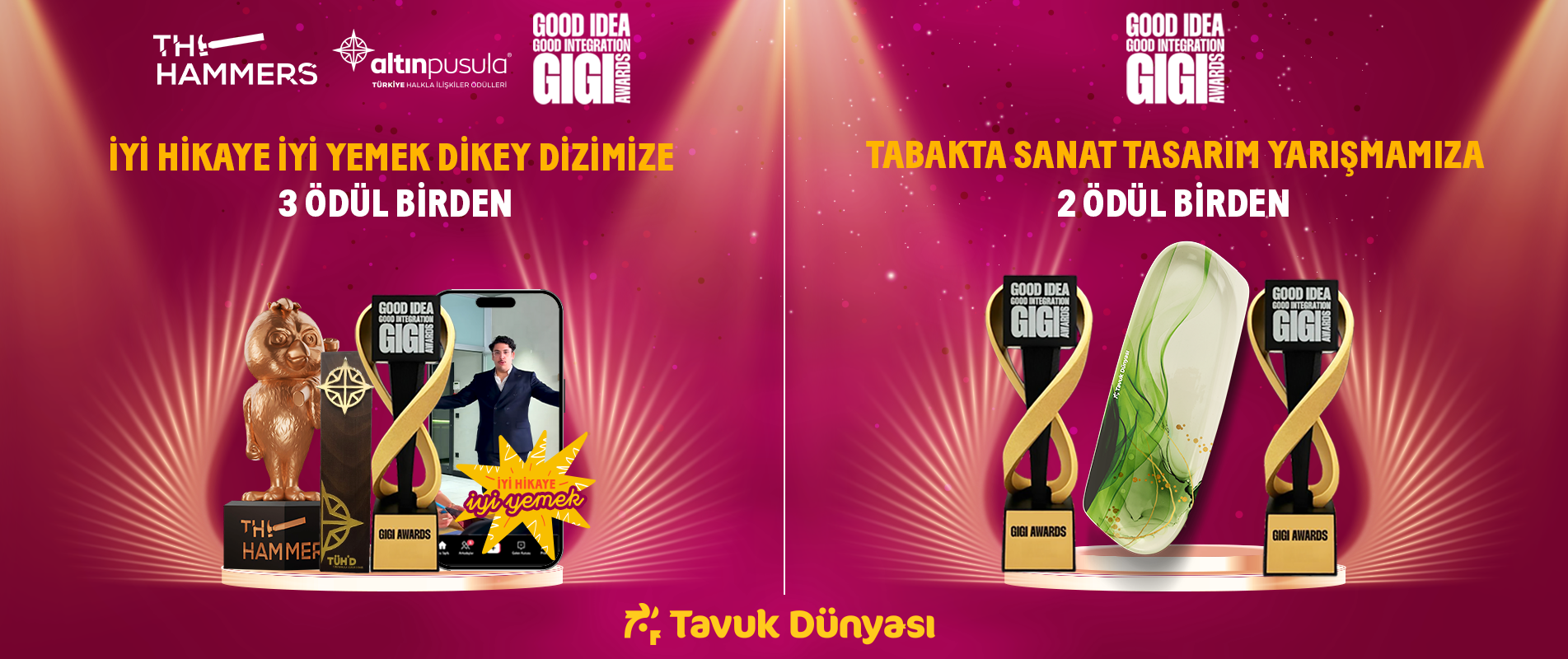 Tavuk Dünyası olarak, iki farklı projemizle The Hammers Awards, GIGI Awards ve Altın Pusula Ödülleri'nde toplam 5 ödüle layık görüldük!
