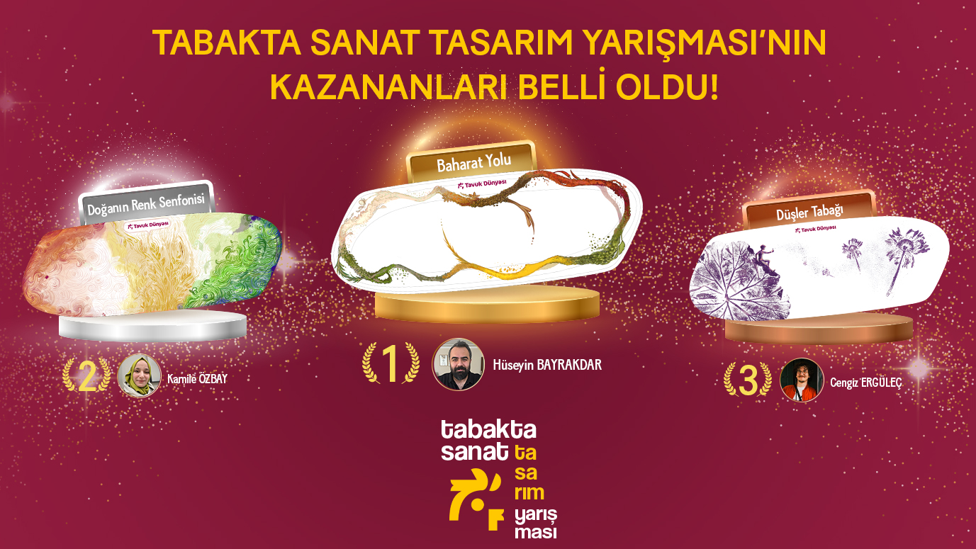Tavuk Dünyası’nın “Tabakta Sanat Tasarım Yarışması”nda Ödüller Sahiplerini Buldu